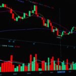 409A valuation