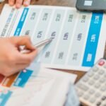 Financial documents, charts and a calculator used in a quality of earnings analysis